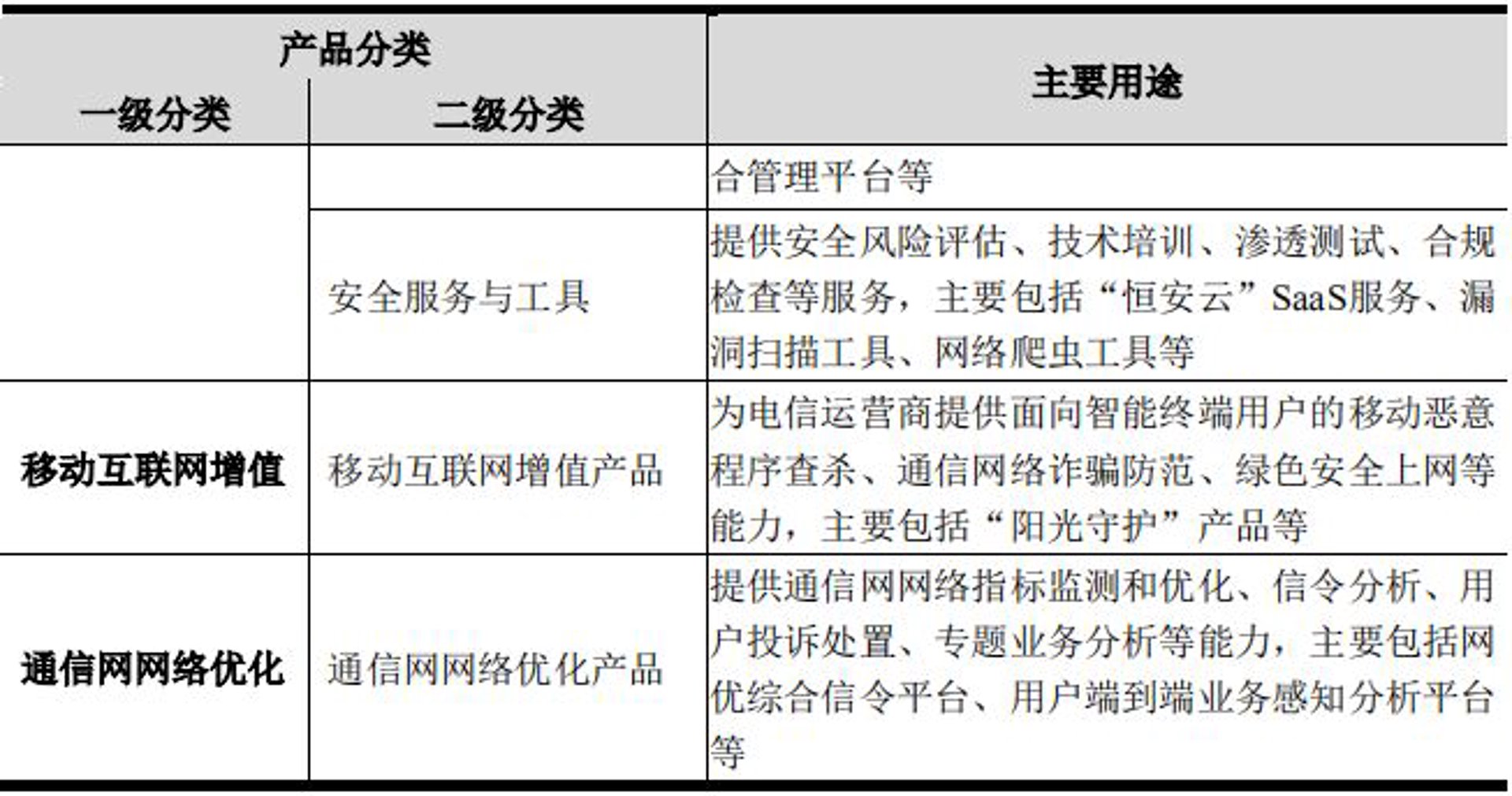 槁檐网络科技