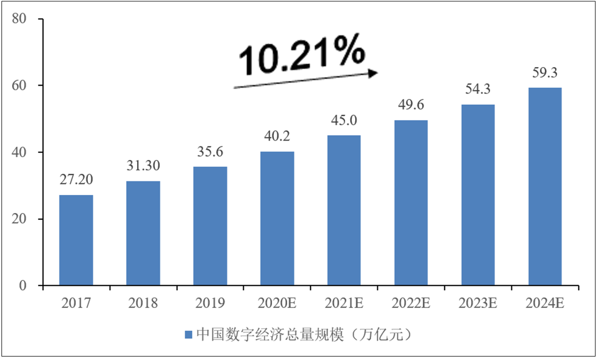 槁檐网络科技